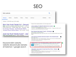 Keyword bikin website,
website dewanstudio berada
di halaman 1 google search
SEO
 