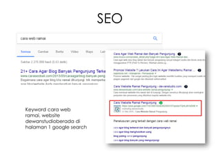 Keyword cara web
ramai, website
dewanstudioberada di
halaman 1 google search
SEO
 