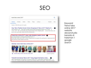 Keyword
Trend toko
online 2017
website
dewanstudio
berada di
halaman 1
google
search
SEO
 