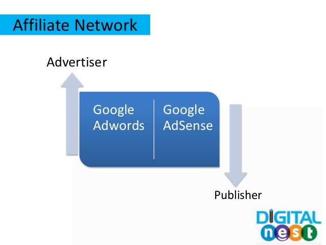 digital marketing,seo,smo training in hyderabad