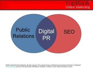 Public  Relations SEO Digital PR 