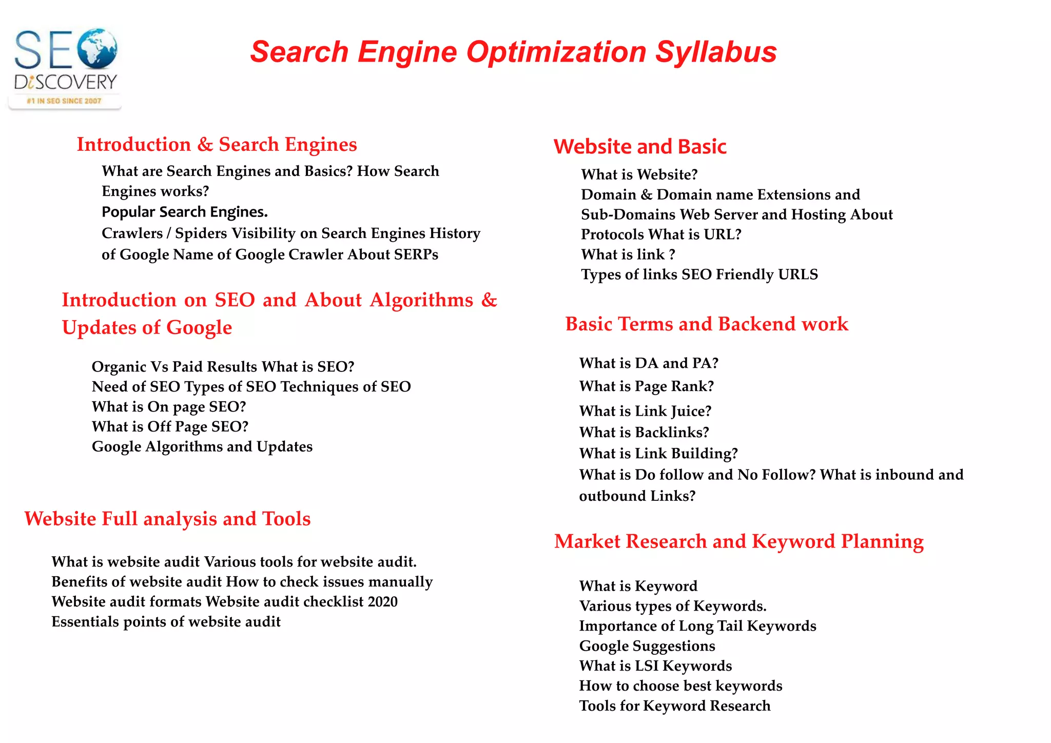 Search Engine Optimization Syllabus
Introduction & Search Engines
What are Search Engines and Basics? How Search
Engines works?
Popular Search Engines.
Crawlers / Spiders Visibility on Search Engines History
of Google Name of Google Crawler About SERPs
Introduction on SEO and About Algorithms &
Updates of Google
Website and Basic
What is Website?
Domain & Domain name Extensions and
Sub-Domains Web Server and Hosting About
Protocols What is URL?
What is link ?
Types of links SEO Friendly URLS
Basic Terms and Backend work
Organic Vs Paid Results What is SEO?
Need of SEO Types of SEO Techniques of SEO
What is On page SEO?
What is Off Page SEO?
Google Algorithms and Updates
Website Full analysis and Tools
What is website audit Various tools for website audit.
Benefits of website audit How to check issues manually
Website audit formats Website audit checklist 2020
Essentials points of website audit
What is DA and PA?
What is Page Rank?
What is Link Juice?
What is Backlinks?
What is Link Building?
What is Do follow and No Follow? What is inbound and
outbound Links?
Market Research and Keyword Planning
What is Keyword
Various types of Keywords.
Importance of Long Tail Keywords
Google Suggestions
What is LSI Keywords
How to choose best keywords
Tools for Keyword Research
 