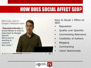 HOW DOES SOCIAL AFFECT SEO?

Matt Cutts, head of               Keys to Social + Effect on
Google’s‫‏‬Webspam team:            SEO:
                                     Reputation
“Reputation/Quality in
Social Media is what is              Quality over Quantity
important to Google
Search.                              Commenting Relevance
We’re just to                        Credibility of Authors
starting to
measure                              Blogging
this noise.”
                                     Commenting
                                     Client Testimonials
 