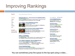 Improving Rankings
You can sometimes jump the queue to the top spot using a video…
 