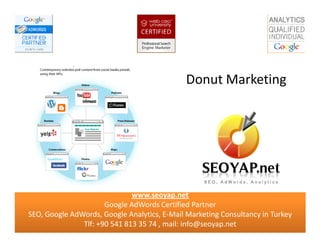 Donut Marketing




                              www.seoyap.net
                      Google AdWords Certified Partner
SEO, Google AdWords, Google Analytics, E-Mail Marketing Consultancy in Turkey
               Tlf: +90 541 813 35 74 , mail: info@seoyap.net
 