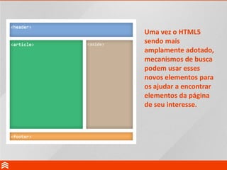 Seo e HTML5 Slide 13