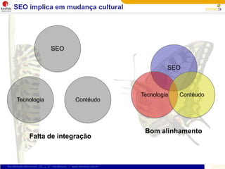 SEO implica em mudança culturalSEONada existe de permanente a não ser a mudança. HeráclitoSEOTecnologiaContéudoTecnologiaContéudoBom alinhamentoFalta de integraçãohttp://www.pensador.info/p/frases_sobre_mudancas