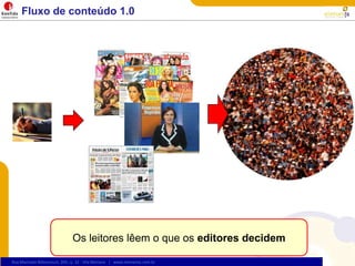Fluxo de conteúdo 1.0Os leitores lêem o que os editores decidem 