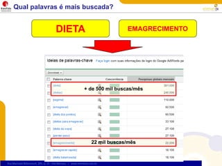 Qual palavras é mais buscada?DIETAEMAGRECIMENTO+ de 500 mil buscas/mês22 mil buscas/mês