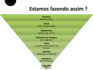 Estamos fazendo assim ?
             Domínio
         palestra.com.br

               Título
     <title> Palestra</title>

          Subdominio
      palestra.site.com.br

   Atributos em Imagens
          alt = "palestra"
               Texto
  A palestra sobre SEO foi um
            sucesso.
             Arquivos
    palestra.jpg | palestra.pdf

            Diretórios
         site.com.br/palestra


           Cabeçalho
            <h1>Palestra</h1>
 Fábio Flatschart | www.flatschart.com
 