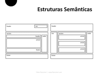 Estruturas Semânticas




Fábio Flatschart | www.flatschart.com
 