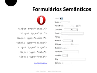 Formulários Semânticos


 <input type="email">
   <input type="url">
<input type="number">
<input type="search">
 <input type="range">
  <input type="date">
  <input type="week">

            http://bit.ly/nrGXhw




              Fábio Flatschart | www.flatschart.com
 