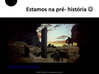 Estamos na pré- história 




http://www.seomoz.org/beginners-guide-to-seo


                                      Fábio Flatschart | www.flatschart.com
 
