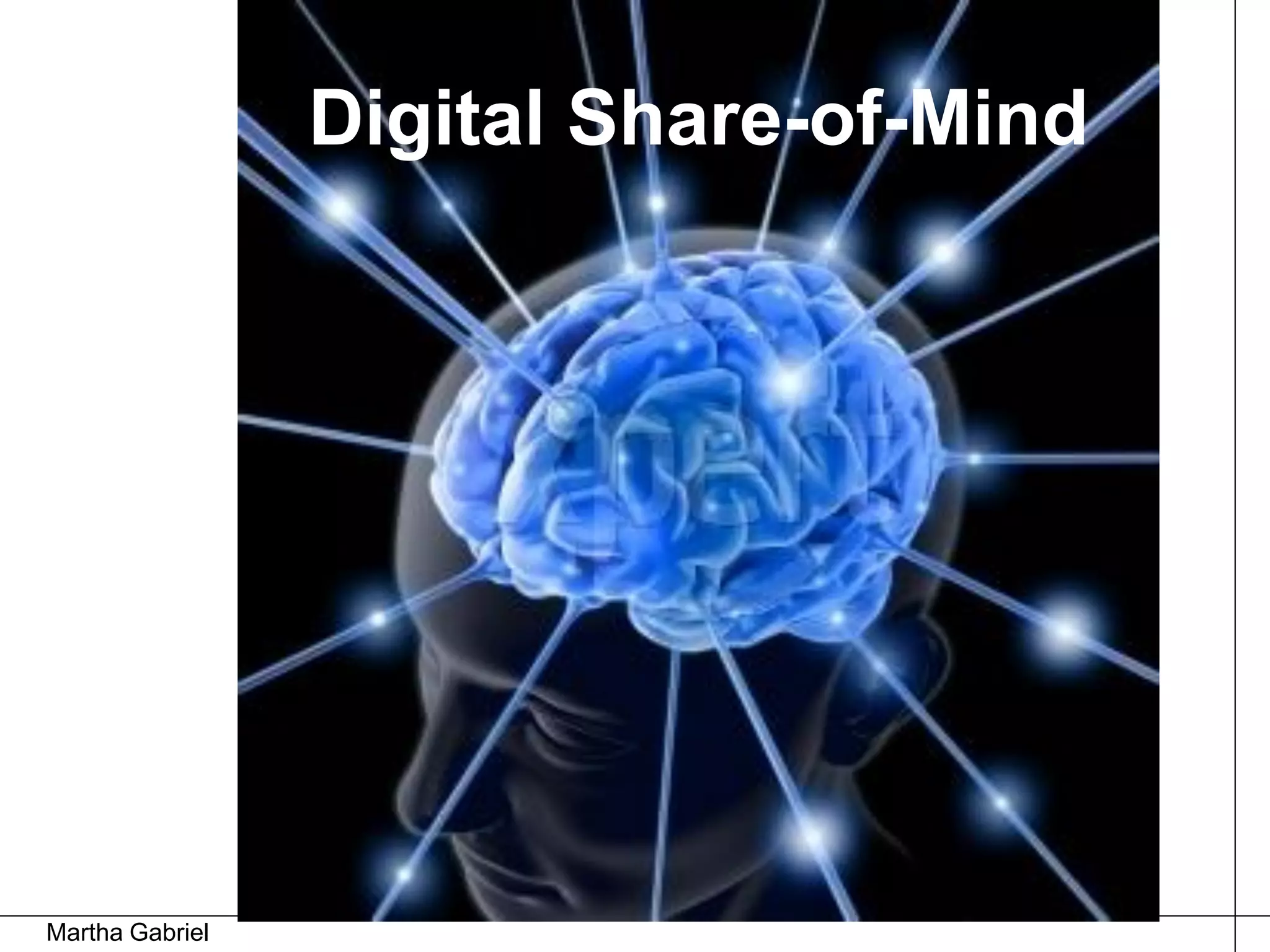 Digital Share-of-Mind




Martha Gabriel
 