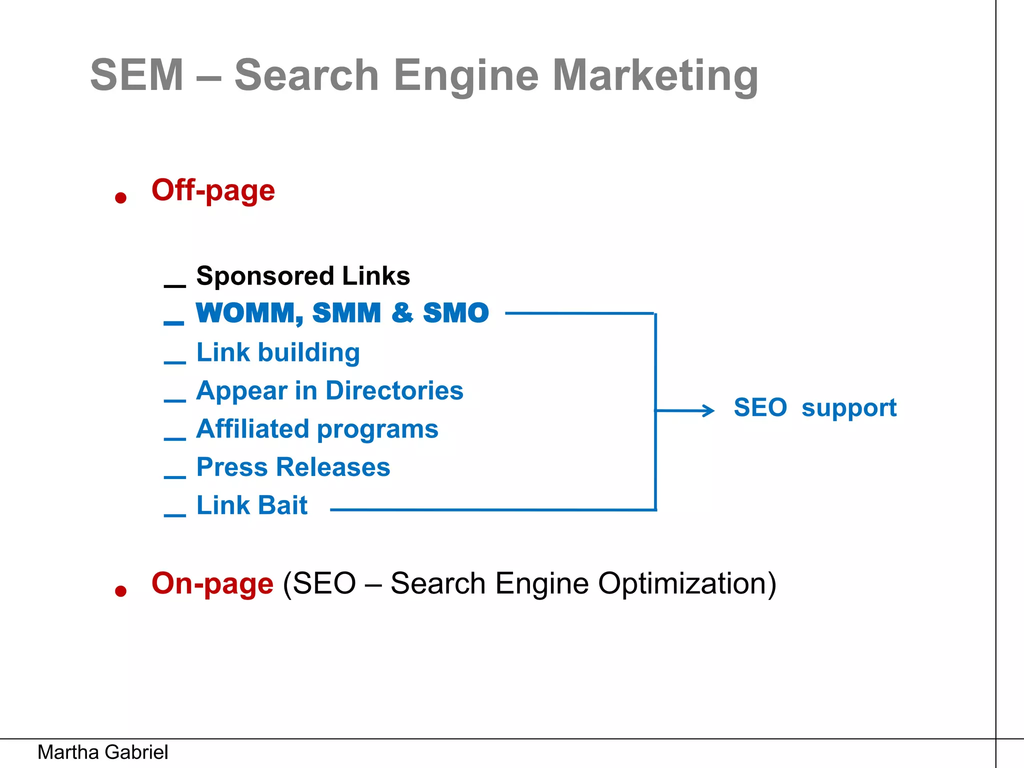 SEM – Search Engine Marketing

        •   Off-page


             – Sponsored Links
             – WOMM, SMM & SMO
             – Link building
             – Appear in Directories               SEO support
             – Affiliated programs
             – Press Releases
             – Link Bait

        •   On-page (SEO – Search Engine Optimization)




Martha Gabriel
 