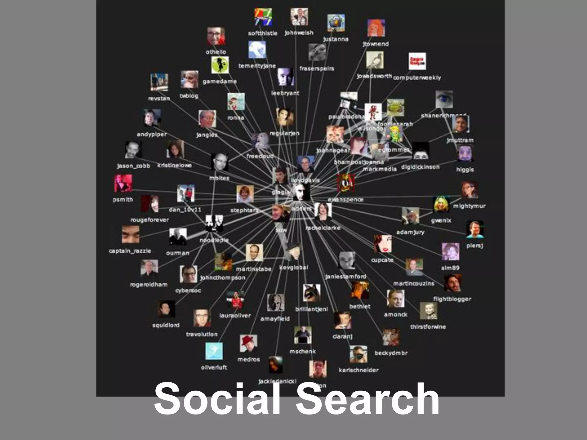 Martha Gabriel
                 Social Search
 