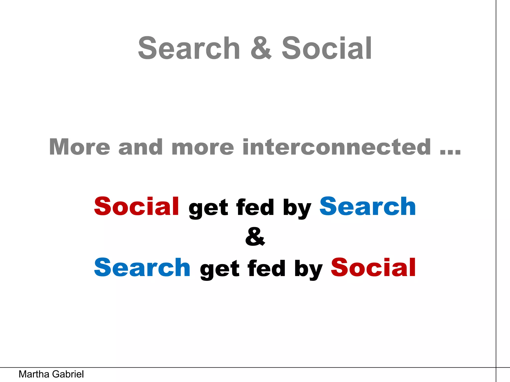 Search & Social


      More and more interconnected …

                 Social get fed by Search
                             &
                 Search get fed by Social


Martha Gabriel
 