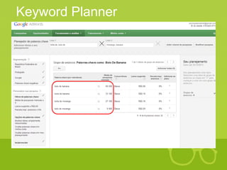 Keyword Planner
 