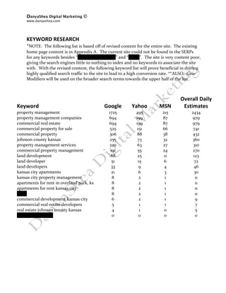 DanyaShea Digital Marketing ©
     www.danyashea.com 
      
      
     KEYWORD RESEARCH 
     *NOTE:  The following list is based off of revised content for the entire site.  The existing 
     home page content is in Appendix A.  The current site could not be found in the SERPs 
     for any keywords besides “Oddo Development” and “Oddo”.  The site is very content poor, 
     giving the search engines little to nothing to index and no keywords to associate the site 
     with.  With the revised content, the following keyword list will prove beneficial in driving 
     highly qualified search traffic to the site to lead to a high conversion rate. **ALSO:  Geo‐
     Modifiers will be used on the broader search terms towards the upper half of the list. 
      
                                                                               
                                                                                         Overall Daily 
Keyword                                        Google         Yahoo          MSN          Estimates 
property management                               1725          495            215             2434 
property management companies                     694           199            87              979 
commercial real estate                            694           199            87              979 
commercial property for sale                       525          151            66               741 
commercial property                               306            88            38               432 
johnson county kansas                              255           73            32              360 
property management services                      220            63            27               310 
commercial property management                     191           55            24               270 
land development                                   88            25             11              123 
land developer                                      51           15             6                72 
land developers                                     33           9              4               46 
kansas city apartments                              21           6              3                30 
kansas city property management                     8             2             1                11 
apartments for rent in overland park, ks            8             2             1                11 
apartments for rent kansas city                     8             2             1                11 
oddo                                                8             2             1                11 
commercial development kansas city                  6             2             1                9 
commercial real estate developers                   5             1             1                 7 
real estate johnson county kansas                   4             1             0                 5 
oddo development                                    0            0              0                0 
      
      
      
      
      
      
      
 