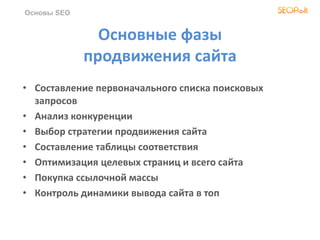 Основы SEO
Основные фазы
продвижения сайта
• Составление первоначального списка поисковых
запросов
• Анализ конкуренции
• Выбор стратегии продвижения сайта
• Составление таблицы соответствия
• Оптимизация целевых страниц и всего сайта
• Покупка ссылочной массы
• Контроль динамики вывода сайта в топ
 