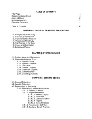 TABLE OF CONTENTS
Title Page i
Recommendation Sheet ii
Approval Sheet iii
Acknowledgement iv
Executive Summary v
Table of Contents vi
CHAPTER 1: THE PROBLEM AND ITS BACKGROUND
1.1. Background of the Study
1.2. Conceptual Framework
1.3. Statement of the Problem
1.4. Objectives of the Study
1.5. Significance of the Study
1.6. Scope and Delimitation
1.7. Definition of Terms
CHAPTER 2: SYSTEM ANALYSIS
2.1. System Name and Background
2.2 System Analysis and Tools
2.2.1. System Outline
2.2.2. System Flowchart
2.2.3. Grid Chart
2.2.4. Context Diagram
2.2.5. Data Flow Diagram
2.2.6. Data Dictionary
2.2.7. User Requirements
CHAPTER 3: GENERAL DESIGN
3.1. General Objectives
3.2. Specific Objectives
3.3. Presentation of Alternative
3.3.1. Alternative 1: <Alternative Name>
3.3.1.1. System Flowchart
3.3.1.2. Physical Elements
3.3.1.2.1. Network Layout
3.3.1.2.2. Floor Plan
3.3.1.2.3. Database/Tables
3.3.1.2.4. Reports
3.3.1.2.5. Manual Process
3.3.1.3. Requirement Definition
3.3.1.4. Cost and Benefit Analysis
 