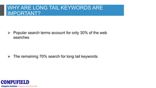 WHY ARE LONG TAIL KEYWORDS ARE
IMPORTANT?
 Popular search terms account for only 30% of the web
searches
 The remaining 70% search for long tail keywords
 
