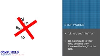 PICTURE COMES HERE- Try to get pictures where
the whole thing gets covered
STOP WORDS
 ‘of’, ‘to’, ‘and’, ‘the’, ‘or’
 Do not include in your
URL because they
increase the length of the
URL
 