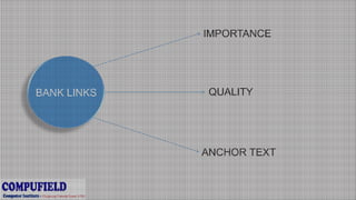 IMPORTANCE
QUALITY
ANCHOR TEXT
BANK LINKS
 
