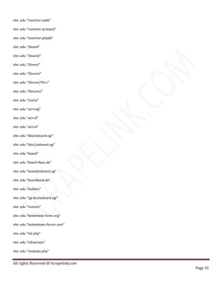 All rights Reserved @ Scrapelink.com
Page 31
site:.edu “inanchor:yabb”
site:.edu “inanchor:ip.board”
site:.edu “inanchor:phpbb”
site:.edu “/board”
site:.edu “/board/”
site:.edu “/foren/”
site:.edu “/forum/”
site:.edu “/forum/?fnr=”
site:.edu “/forums/”
site:.edu “/sutra”
site:.edu “act=reg”
site:.edu “act=sf”
site:.edu “act=st”
site:.edu “bbs/ezboard.cgi”
site:.edu “bbs1/ezboard.cgi”
site:.edu “board”
site:.edu “board-4you.de”
site:.edu “board/ezboard.cgi”
site:.edu “boardbook.de”
site:.edu “bulletin”
site:.edu “cgi-bin/ezboard.cgi”
site:.edu “invision”
site:.edu “kostenlose-foren.org”
site:.edu “kostenloses-forum.com”
site:.edu “list.php”
site:.edu “lofiversion”
site:.edu “modules.php”
 