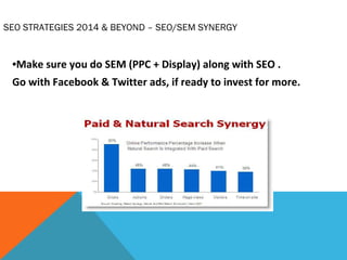 SEO STRATEGIES 2014 & BEYOND – SEO/SEM SYNERGY 
•Make sure you do SEM (PPC + Display) along with SEO . 
Go with Facebook &...
