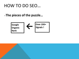 HOW TO DO SEO… 
•The pieces of the puzzle… 
← 
 