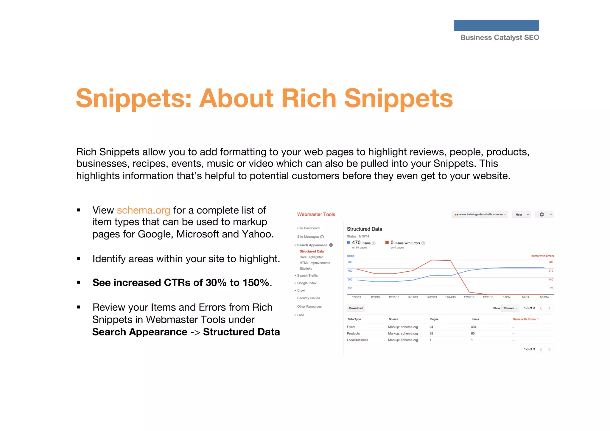 Business Catalyst SEO

Snippets: About Rich Snippets
Rich Snippets allow you to add formatting to your web pages to highlight reviews, people, products,
businesses, recipes, events, music or video which can also be pulled into your Snippets. This
highlights information that’s helpful to potential customers before they even get to your website.


§  View schema.org for a complete list of
item types that can be used to markup
pages for Google, Microsoft and Yahoo.
§ 

Identify areas within your site to highlight.

§ 

See increased CTRs of 30% to 150%.

§ 

Review your Items and Errors from Rich
Snippets in Webmaster Tools under
Search Appearance -> Structured Data

 