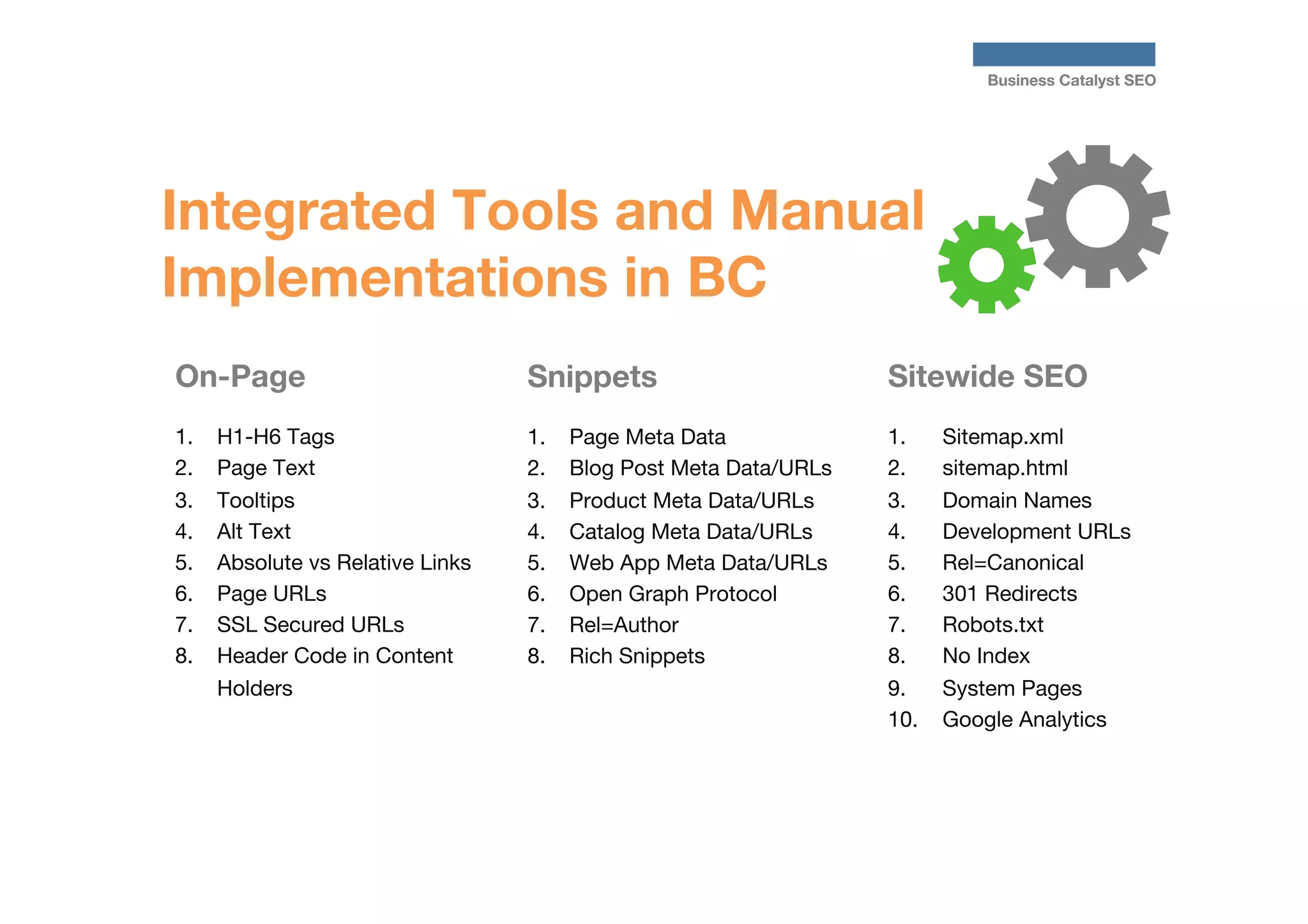 Business Catalyst SEO

Integrated Tools and Manual
Implementations in BC
On-Page

1. 
2. 
3. 
4. 
5. 
6. 
7. 
8. 




H1-H6 Tags
Page Text
Tooltips 
Alt Text
Absolute vs Relative Links
Page URLs
SSL Secured URLs
Header Code in Content
Holders

Snippets

1. 
2. 
3. 
4. 
5. 
6. 
7. 
8. 

Page Meta Data
Blog Post Meta Data/URLs
Product Meta Data/URLs
Catalog Meta Data/URLs
Web App Meta Data/URLs
Open Graph Protocol
Rel=Author
Rich Snippets

Sitewide SEO

1. 
2. 
3. 
4. 
5. 
6. 
7. 
8. 

Sitemap.xml
sitemap.html
Domain Names
Development URLs
Rel=Canonical
301 Redirects
Robots.txt
No Index

9. 
System Pages
10.  Google Analytics

 