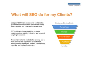 Business Catalyst SEO

What will SEO do for my Clients?
Google and W3C provides a set of best practice
guidelines and chec...