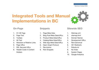 Business Catalyst SEO

Integrated Tools and Manual
Implementations in BC
On-Page

1. 
2. 
3. 
4. 
5. 
6. 
7. 
8. 




H1-H...