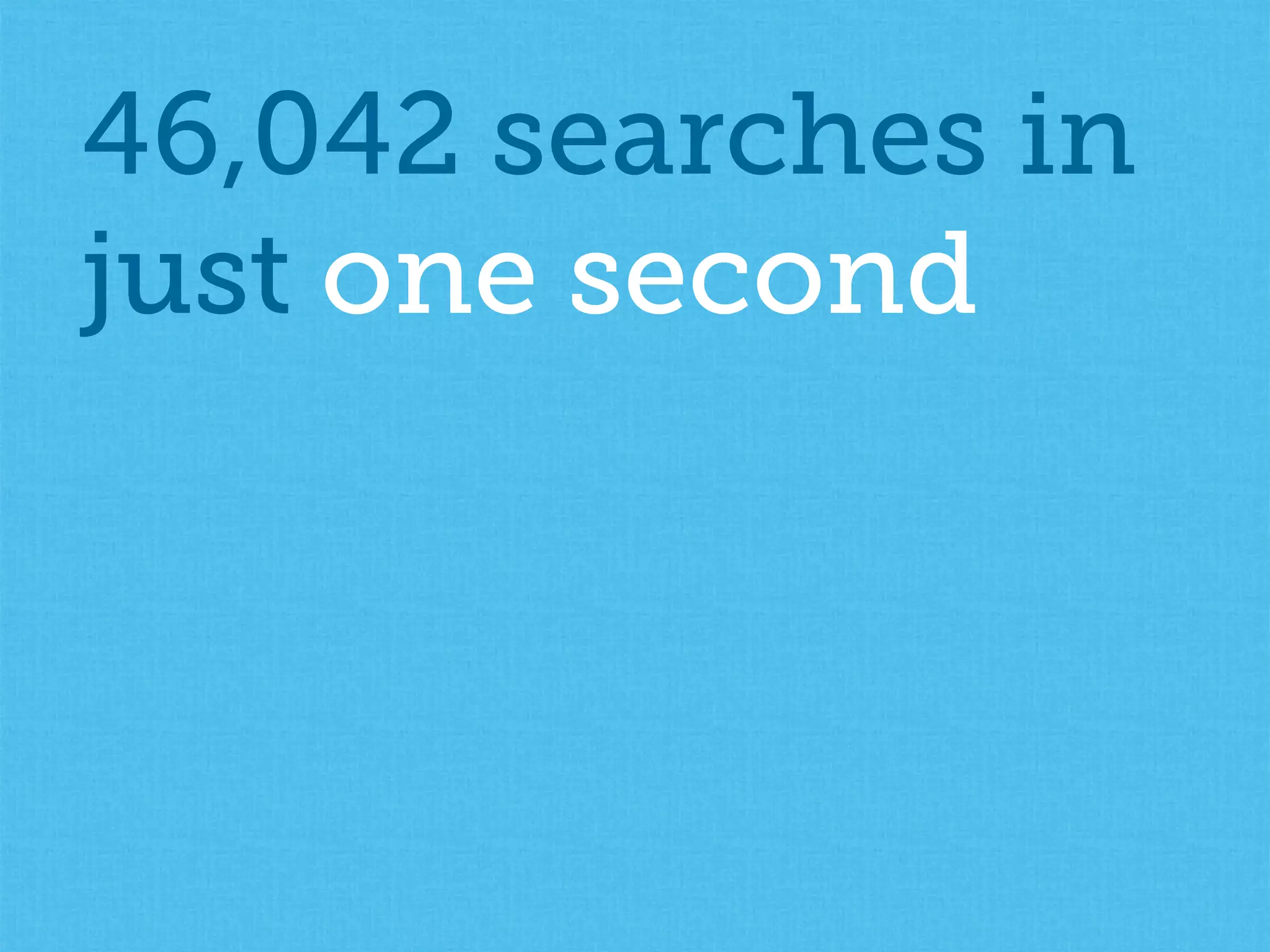 46,042 searches in
just one second
 