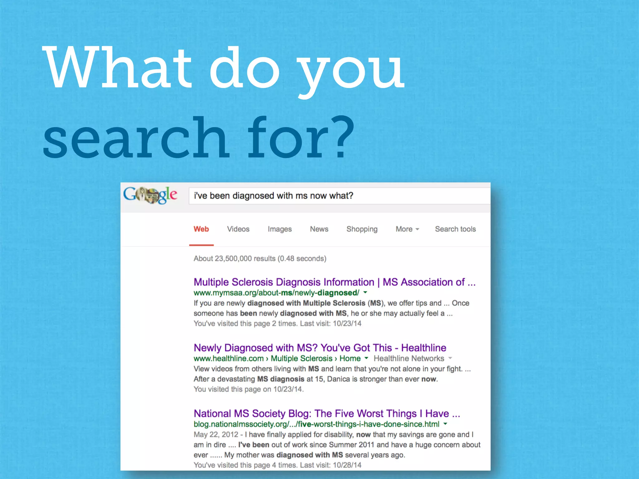 What do you
search for?
 