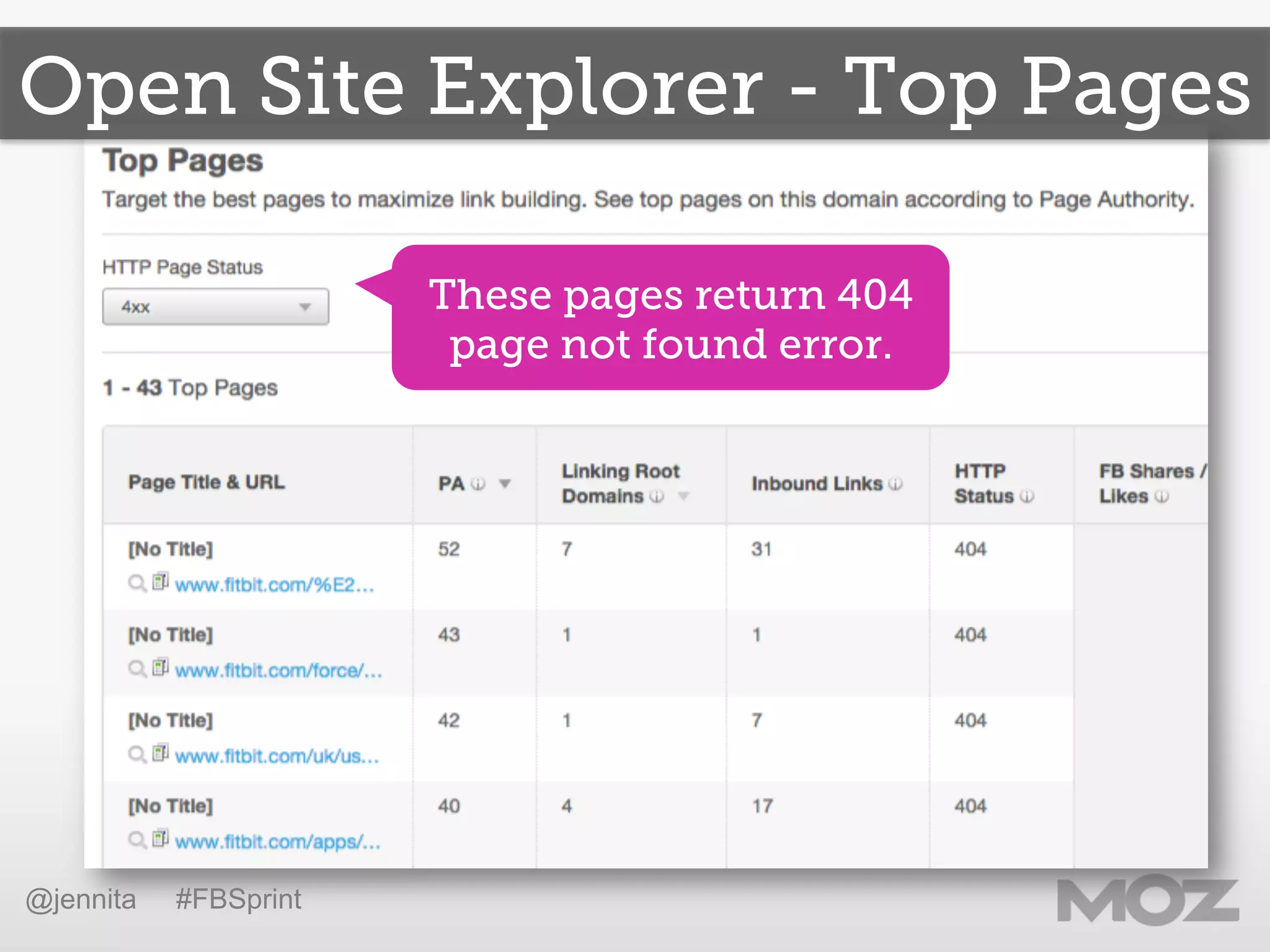 Open Site Explorer - Top Pages
These pages return 404
page not found error.
@jennita #FBSprint
 