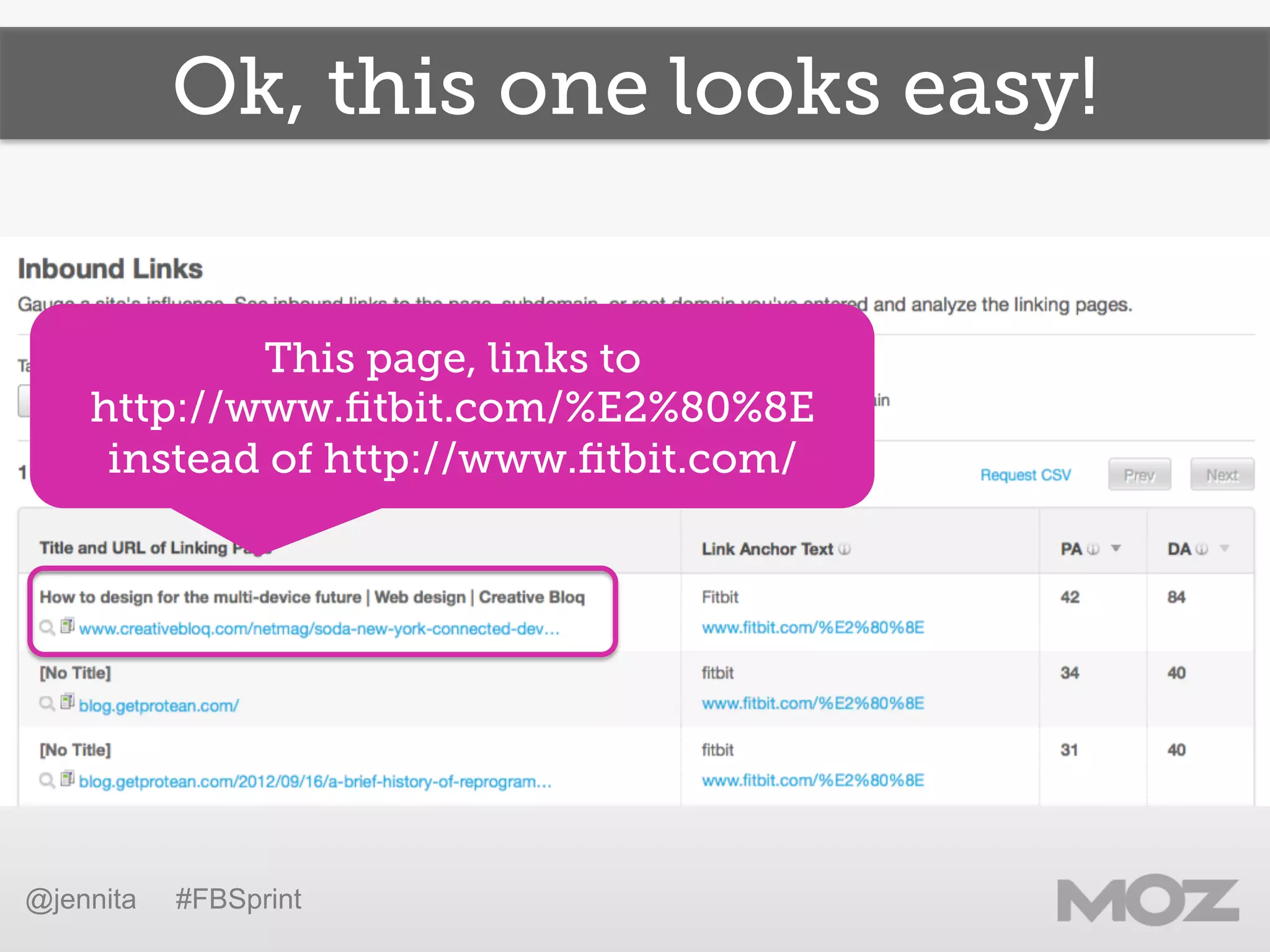 Ok, this one looks easy!
This page, links to
http://www.ﬁtbit.com/%E2%80%8E
instead of http://www.ﬁtbit.com/
@jennita #FBSprint
 
