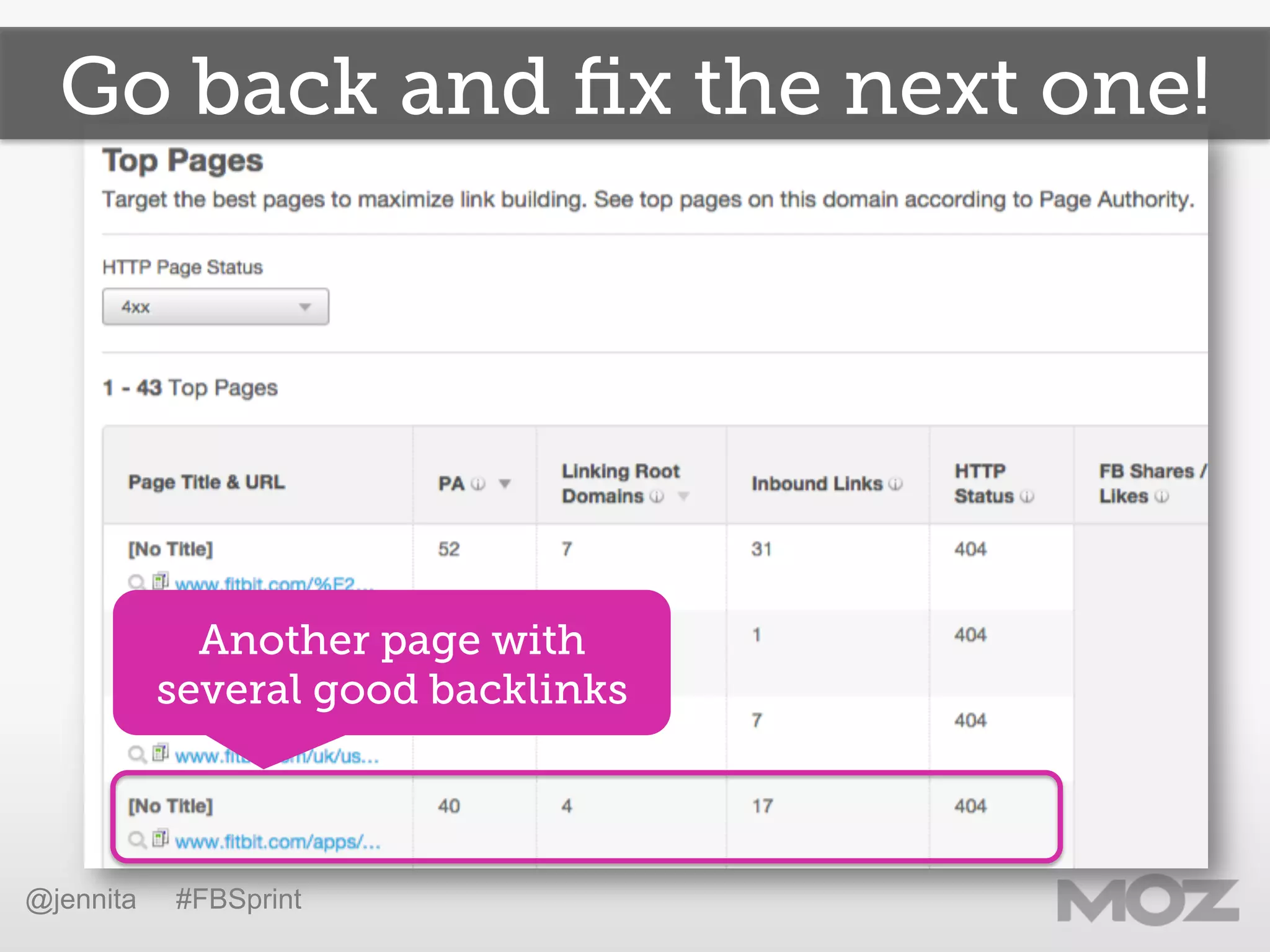 Go back and ﬁx the next one!
Another page with
several good backlinks
@jennita #FBSprint
 