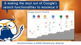 #contentandseo at @AMA_Marketing by @aleyda#seoforcontent AT #confabEU BY @aleyda FROM @orainti#contentandseo at @AMA_Marketing by @aleyda
& making the most out of Google’s
search functionalities to maximize it
 