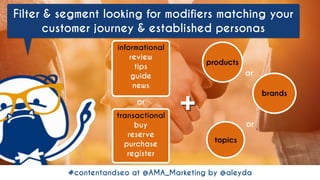 #contentandseo at @AMA_Marketing by @aleyda#seoforcontent AT #confabEU BY @aleyda FROM @orainti#contentandseo at @AMA_Marketing by @aleyda
Filter & segment looking for modifiers matching your
customer journey & established personas
+
informational
review
tips
guide
news
transactional
buy
reserve
purchase
register
or
products
brands
topics
or
or
 