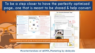 #contentandseo at @AMA_Marketing by @aleyda#seoforcontent AT #confabEU BY @aleyda FROM @orainti
To be a step closer to have the perfectly optimized
page.. one that is meant to be shared & help convert
moz.com/blog/visual-guide-to-keyword-targeting-onpage-optimization
#contentandseo at @AMA_Marketing by @aleyda
 