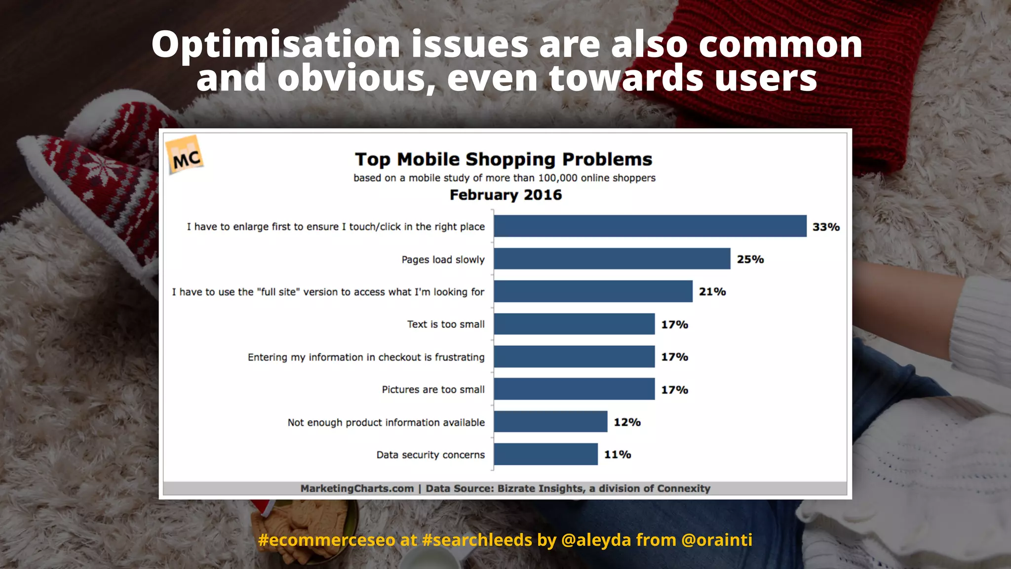 #ecommerceseo at #searchleeds by @aleyda from @orainti
Optimisation issues are also common  
and obvious, even towards users
#ecommerceseo at #searchleeds by @aleyda from @orainti
 