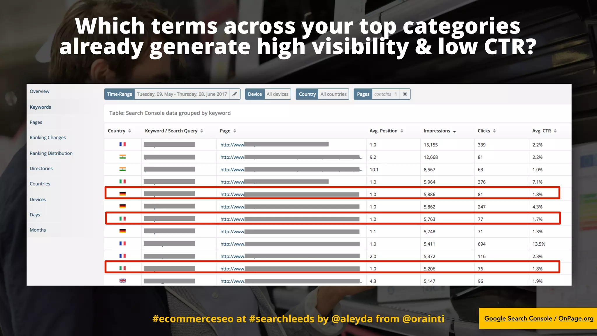 #ecommerceseo at #searchleeds by @aleyda from @orainti
Which terms across your top categories
already generate high visibility & low CTR?
Google Search Console / OnPage.org#ecommerceseo at #searchleeds by @aleyda from @orainti Google Search Console / OnPage.org
 