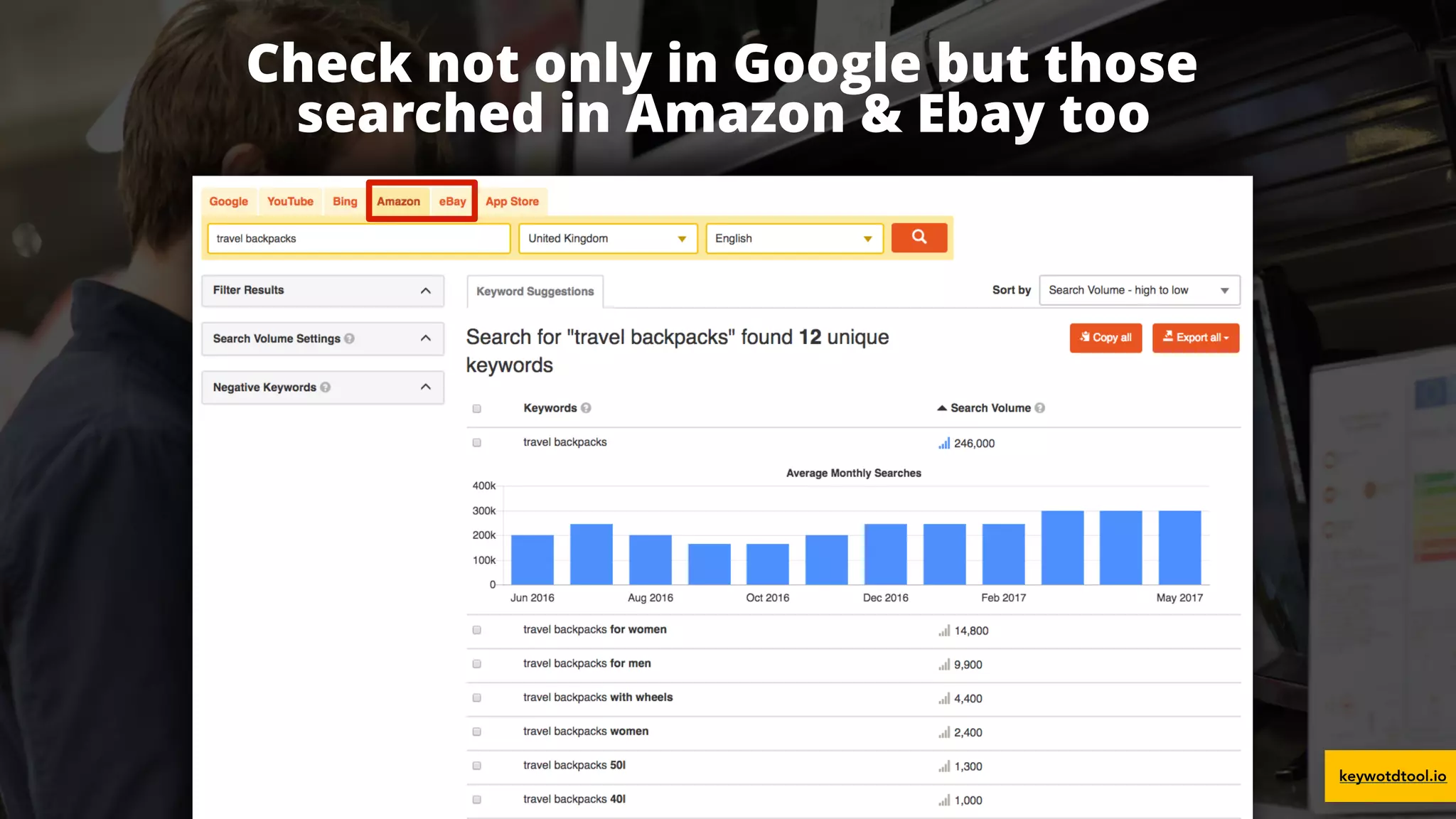 #ecommerceseo at #searchleeds by @aleyda from @orainti
Check not only in Google but those  
searched in Amazon & Ebay too
keywotdtool.io
 