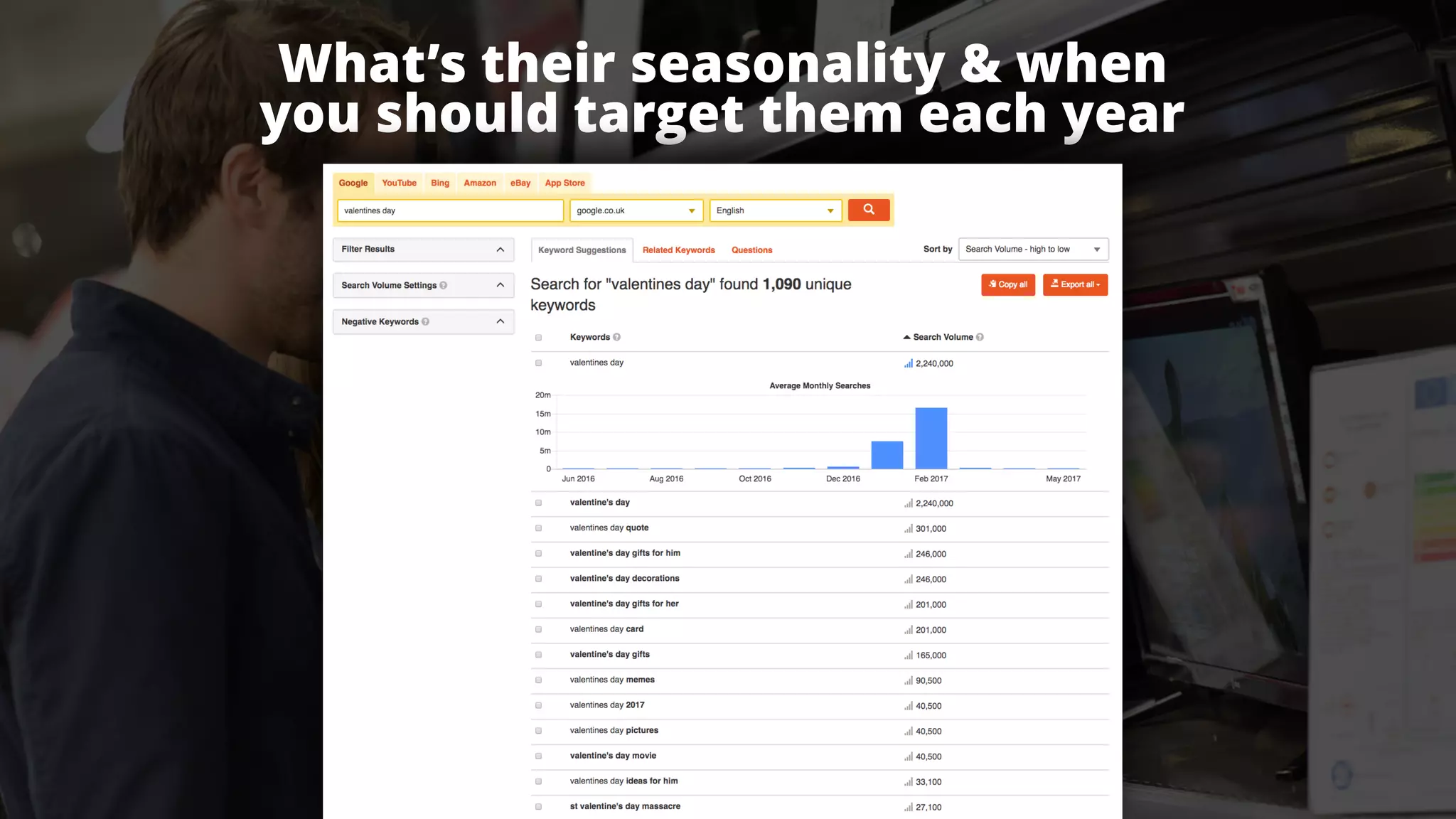 #ecommerceseo at #searchleeds by @aleyda from @orainti
What’s their seasonality & when  
you should target them each year
#ecommerceseo at #searchleeds by @aleyda from @orainti
 
