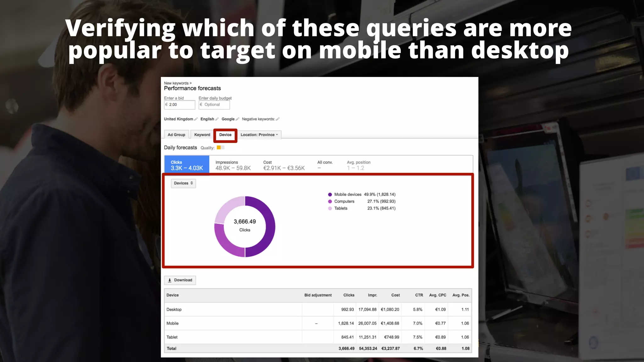 #ecommerceseo at #searchleeds by @aleyda from @orainti#ecommerceseo at #searchleeds by @aleyda from @orainti
Verifying which of these queries are more
popular to target on mobile than desktop
 