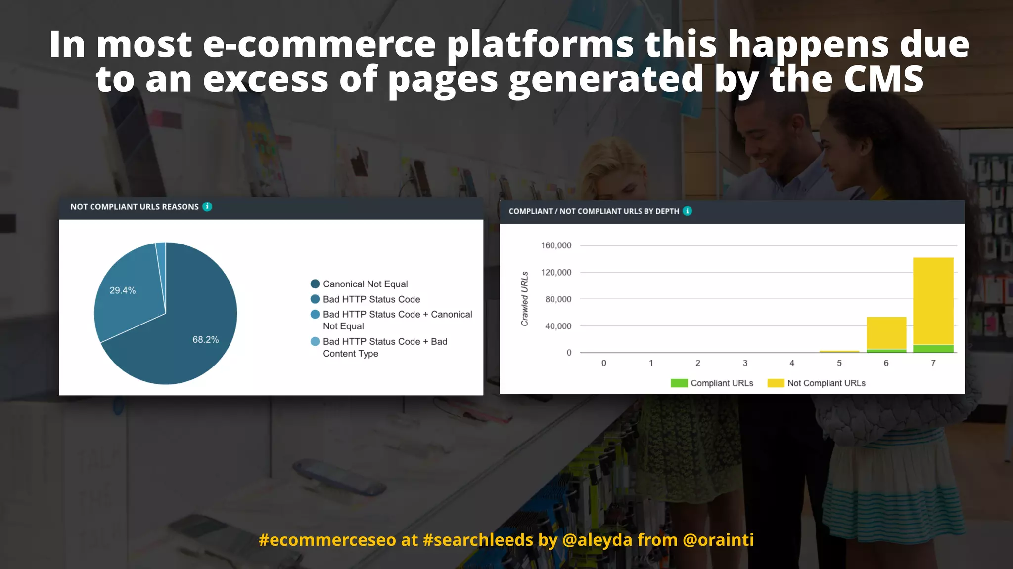 #ecommerceseo at #searchleeds by @aleyda from @orainti
In most e-commerce platforms this happens due
to an excess of pages generated by the CMS
#ecommerceseo at #searchleeds by @aleyda from @orainti
 