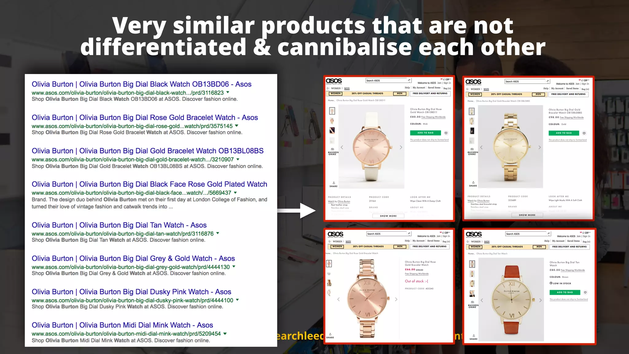 #ecommerceseo at #searchleeds by @aleyda from @orainti
Very similar products that are not
diﬀerentiated & cannibalise each other
#ecommerceseo at #searchleeds by @aleyda from @orainti
 